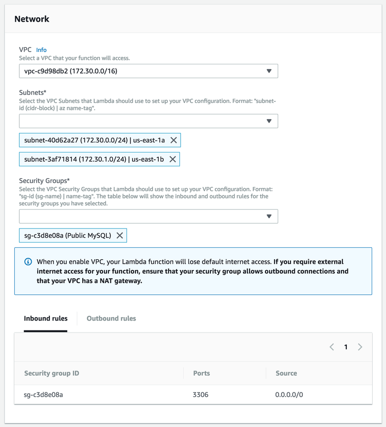 AWS is filled with complicated network concepts and zero attempts to explain them.