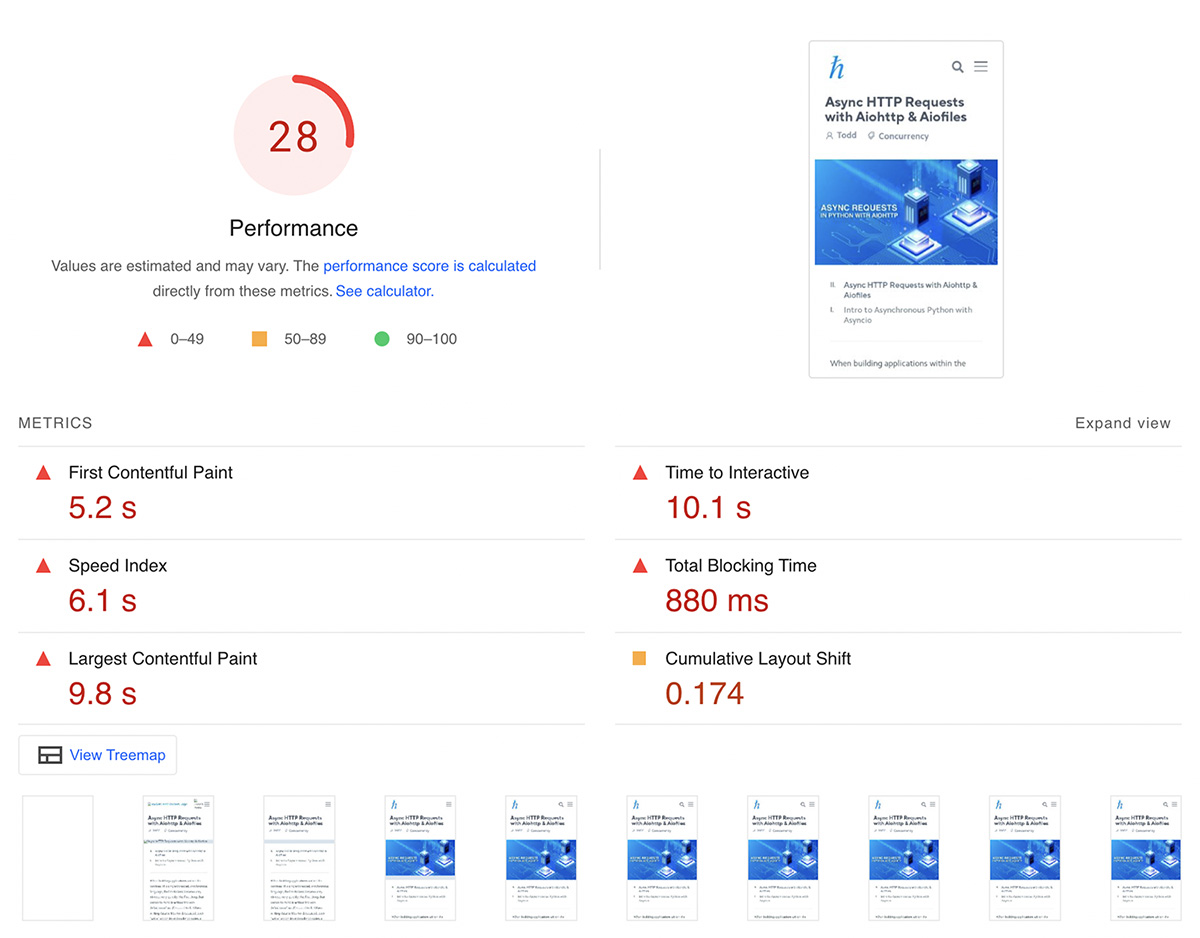 Serving Assets via CDN with Google Cloud